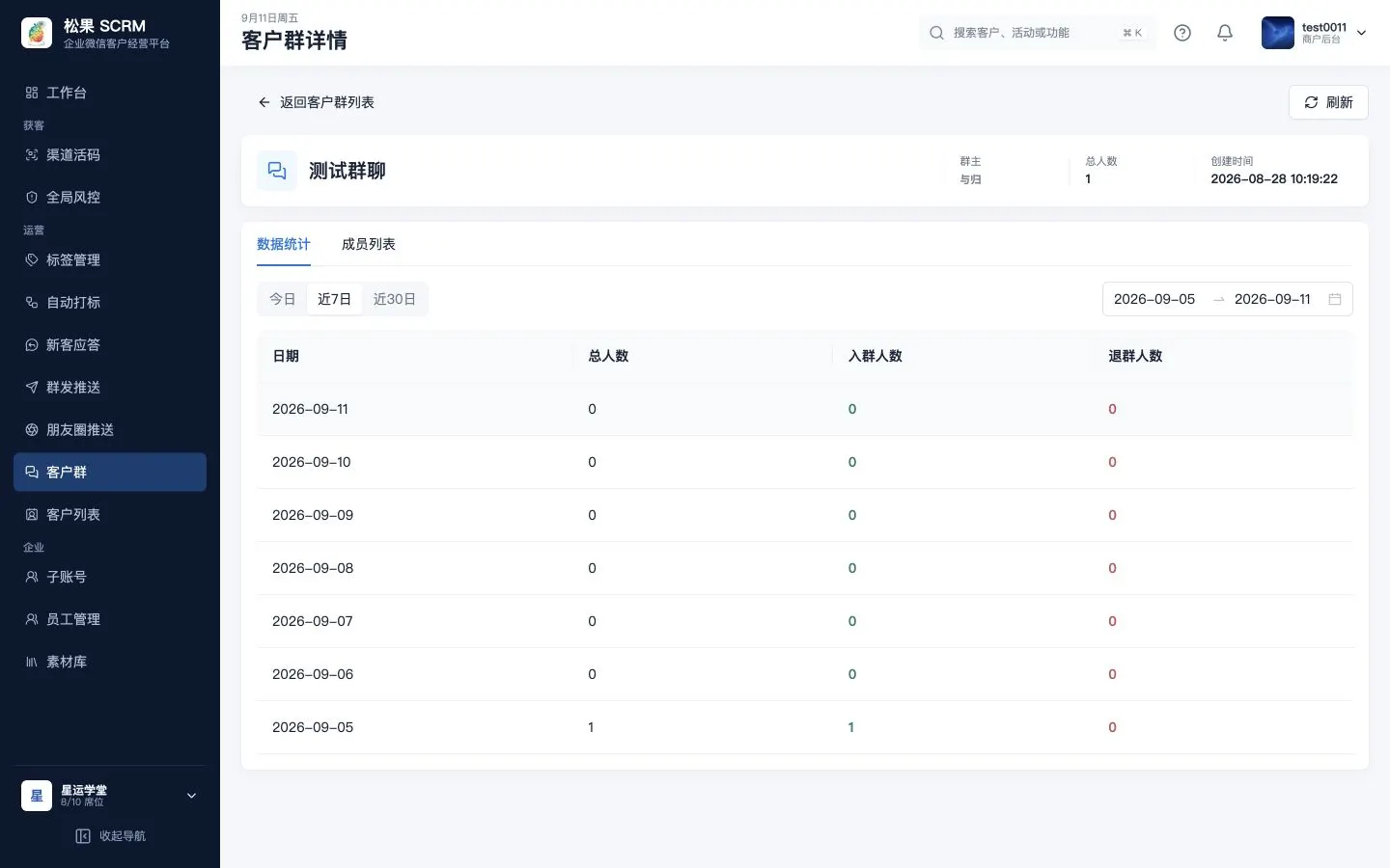客户群详情页