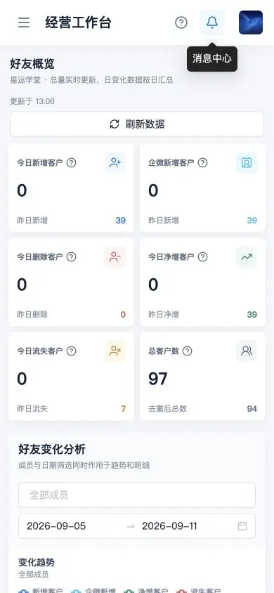 390×844 移动端的紧凑布局